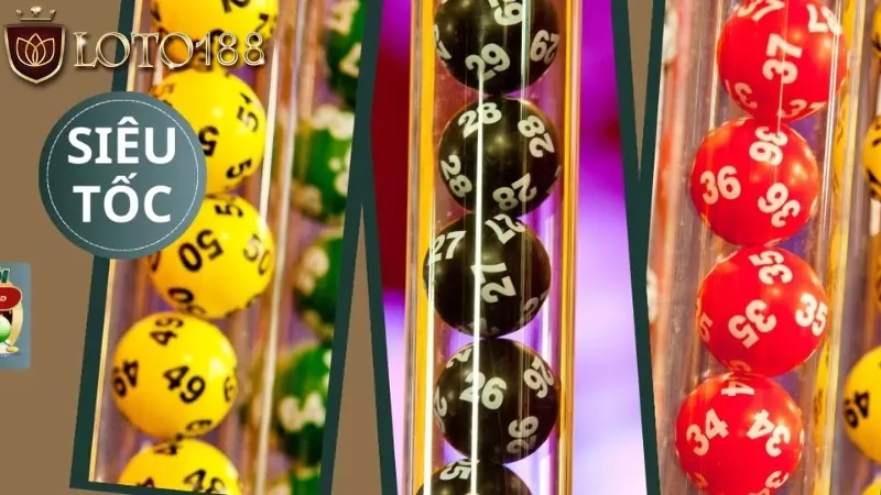 Đánh giá chất lượng dịch vụ chăm sóc khách hàng của Loto188