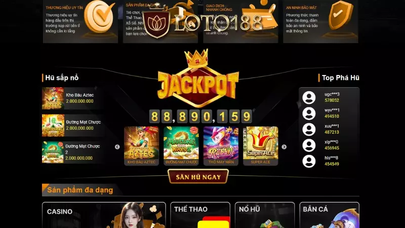 Ưu điểm nổi bật khiến Loto188 trở thành lựa chọn hàng đầu