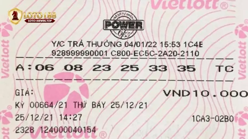 Các loại hình xổ số Loto188