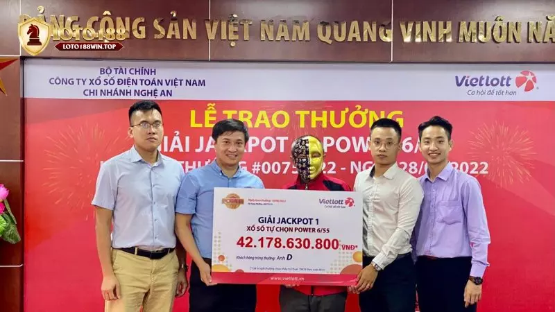 Độ uy tín và bảo mật của nhà cái Loto188