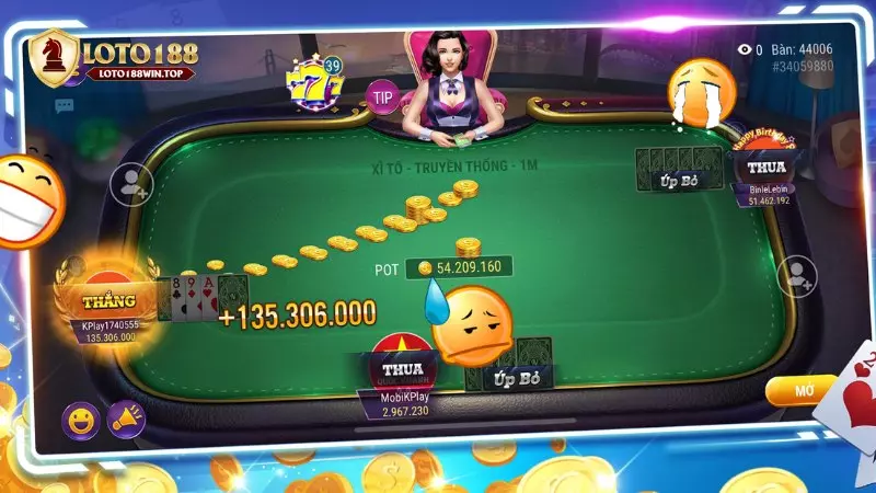 Khuyến mãi và ưu đãi độc quyền dành cho người chơi tại Loto188